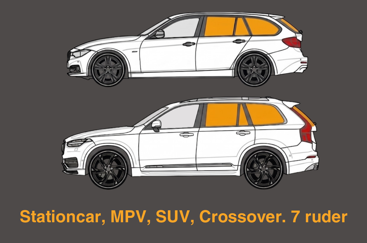 Stationcar, MPV, SUV eller crossover · 7 ruder